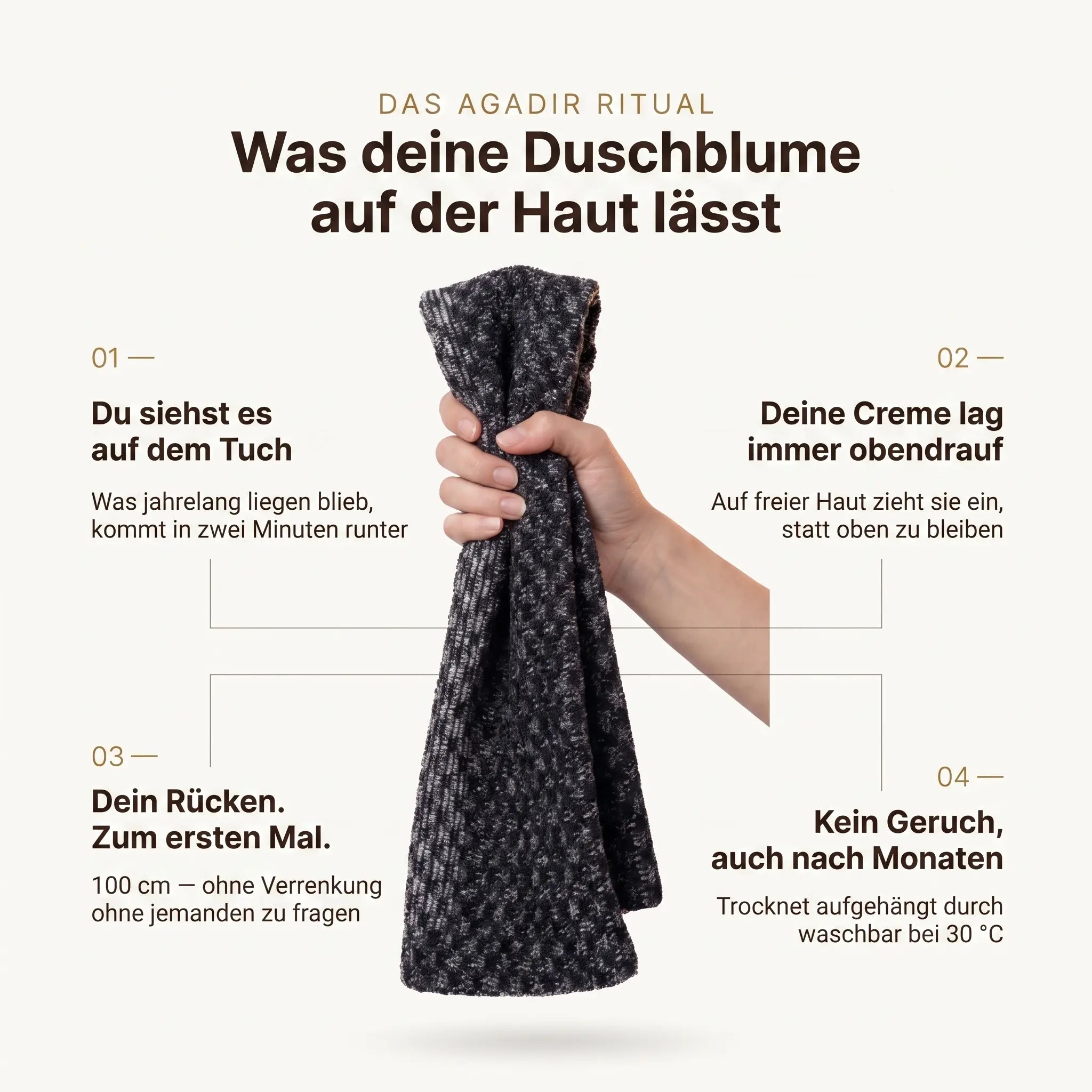 Premium Hammam Peeling Duschtuch™ aus Bambusfaser, Aktivkohle & AG+ Silberionen