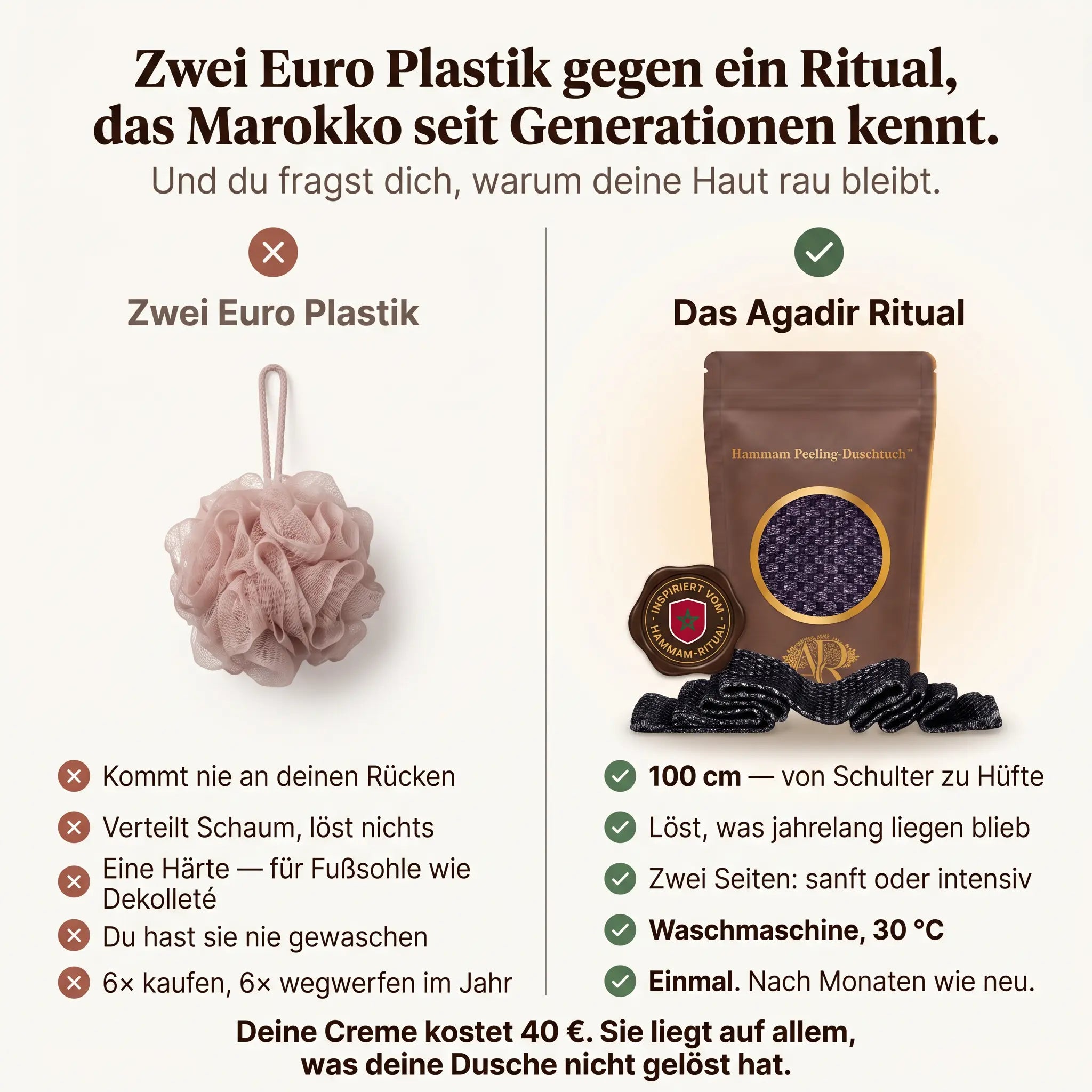 Premium Hammam Peeling Duschtuch™ aus Bambusfaser, Aktivkohle & AG+ Silberionen