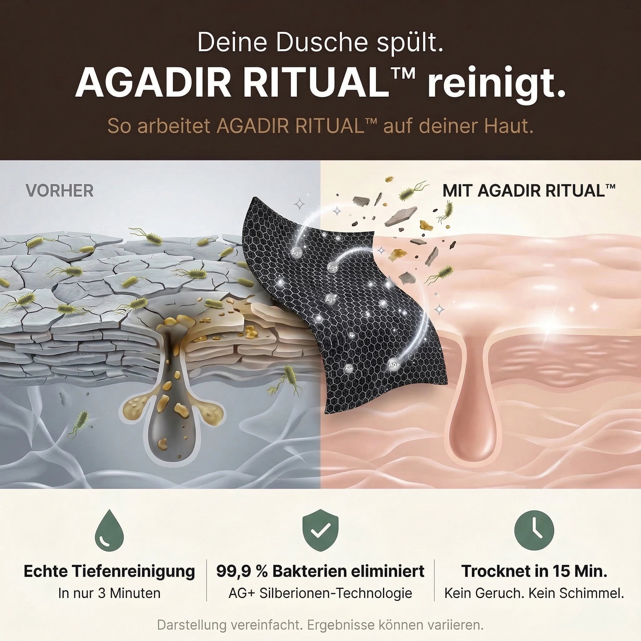 Hammam Peeling-Duschtuch™